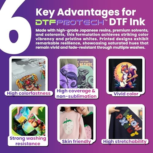 DTFPROTECH DTF Ink - Nano Sub-100nm Anti-Clogging Formula